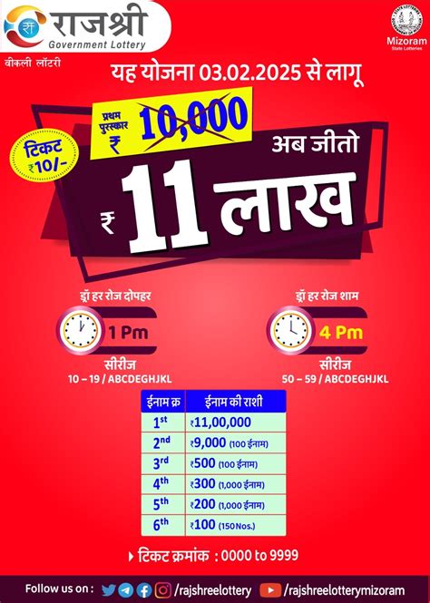 Rajshree RAVI Weekly Lottery Draw 01:00 PM 21.
